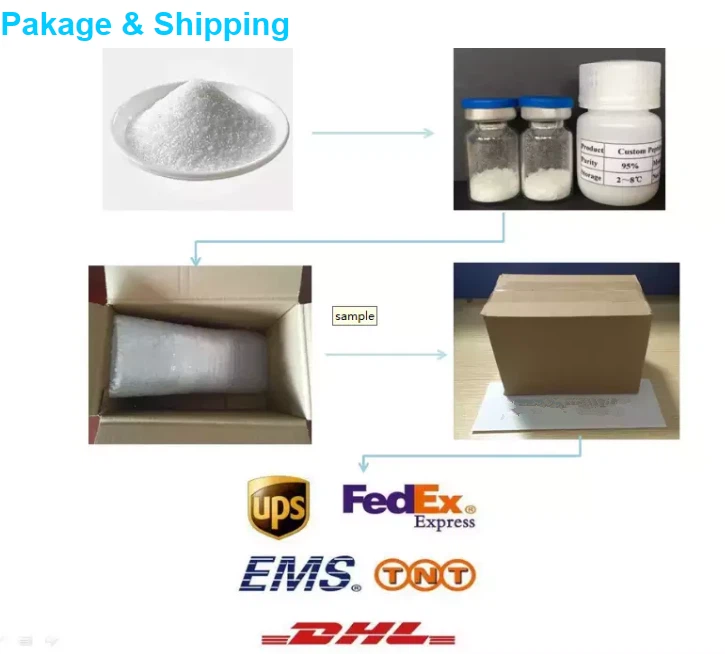 CAS:1003-21-0 | 5-BROMO-1-METHYL-1H-IMIDAZOLE